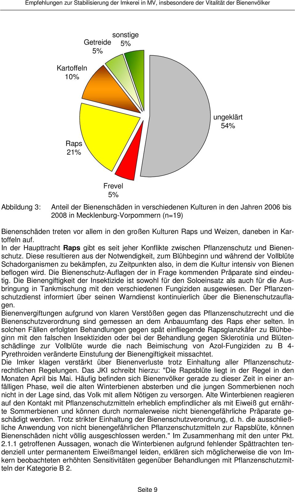 Diese resultieren aus der Notwendigkeit, zum Blühbeginn und während der Vollblüte Schadorganismen zu bekämpfen, zu Zeitpunkten also, in dem die Kultur intensiv von Bienen beflogen wird.