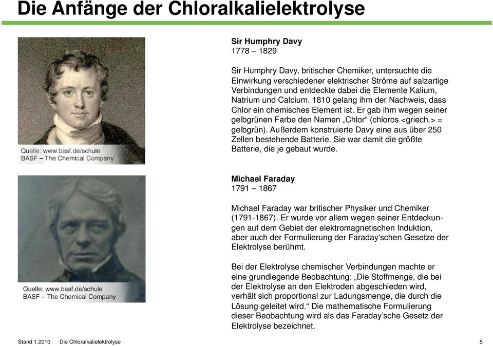 Er gab ihm wegen seiner gelbgrünen Farbe den Namen Chlor (chloros <griech.> = gelbgrün). Außerdem konstruierte Davy eine aus über 250 Zellen bestehende Batterie.