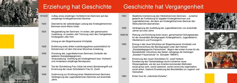 1925 Neugestaltung der Seminare: Im ersten Jahr gemeinsame Ausbildung, im zweiten Jahr Trennung nach den Fachgebieten Kindergarten oder Hort. Umzug an den Bogenhausener Kirchplatz.