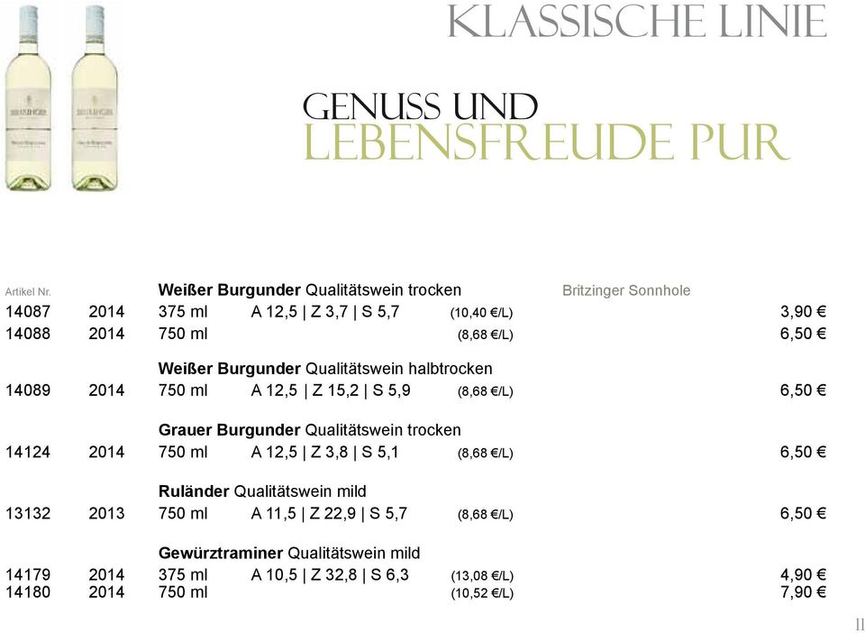 Weißer Burgunder Qualitätswein halbtrocken 14089 2014 750 ml A 12,5 Z 15,2 S 5,9 (8,68 /L) 6,50 Grauer Burgunder Qualitätswein trocken 14124 2014