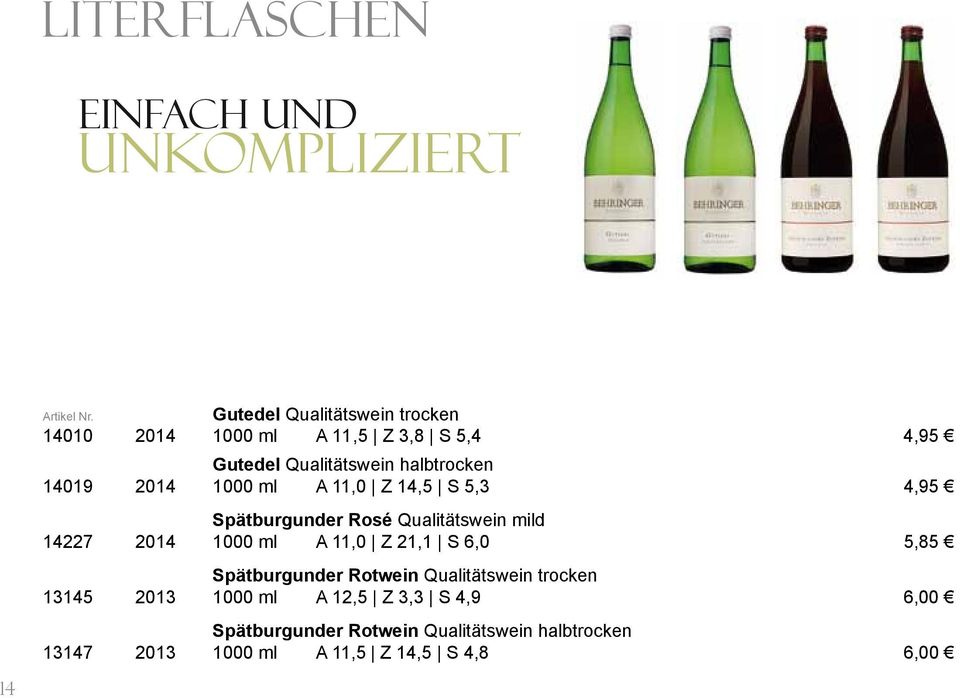 2014 1000 ml A 11,0 Z 14,5 S 5,3 4,95 Spätburgunder Rosé Qualitätswein mild 14227 2014 1000 ml A 11,0 Z 21,1 S 6,0