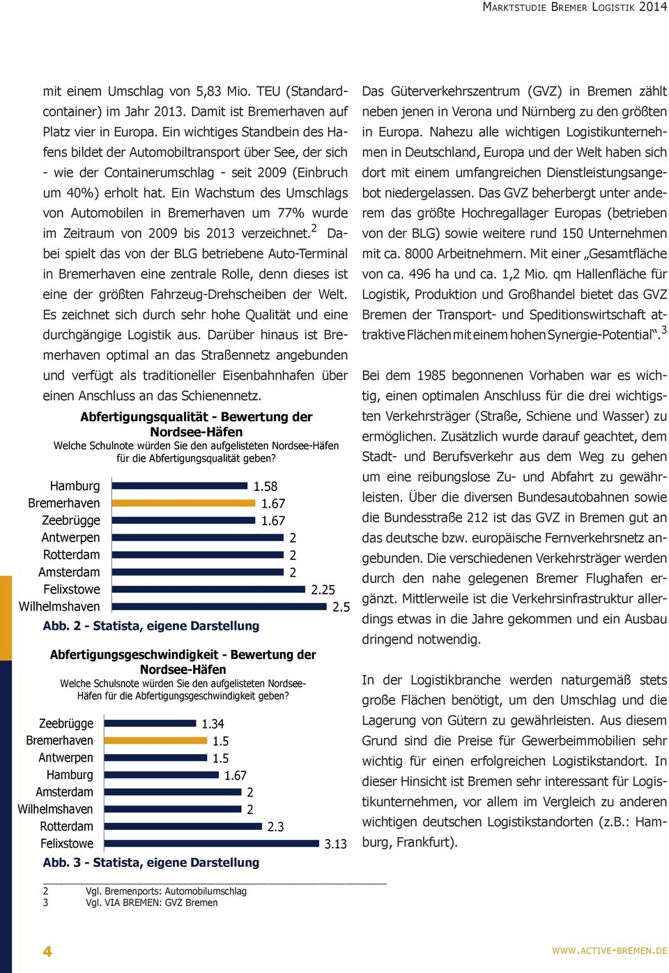 Ein Wachstum des Umschlags von Automobilen in Bremerhaven um 77% wurde im Zeitraum von 2009 bis 2013 verzeichnet.