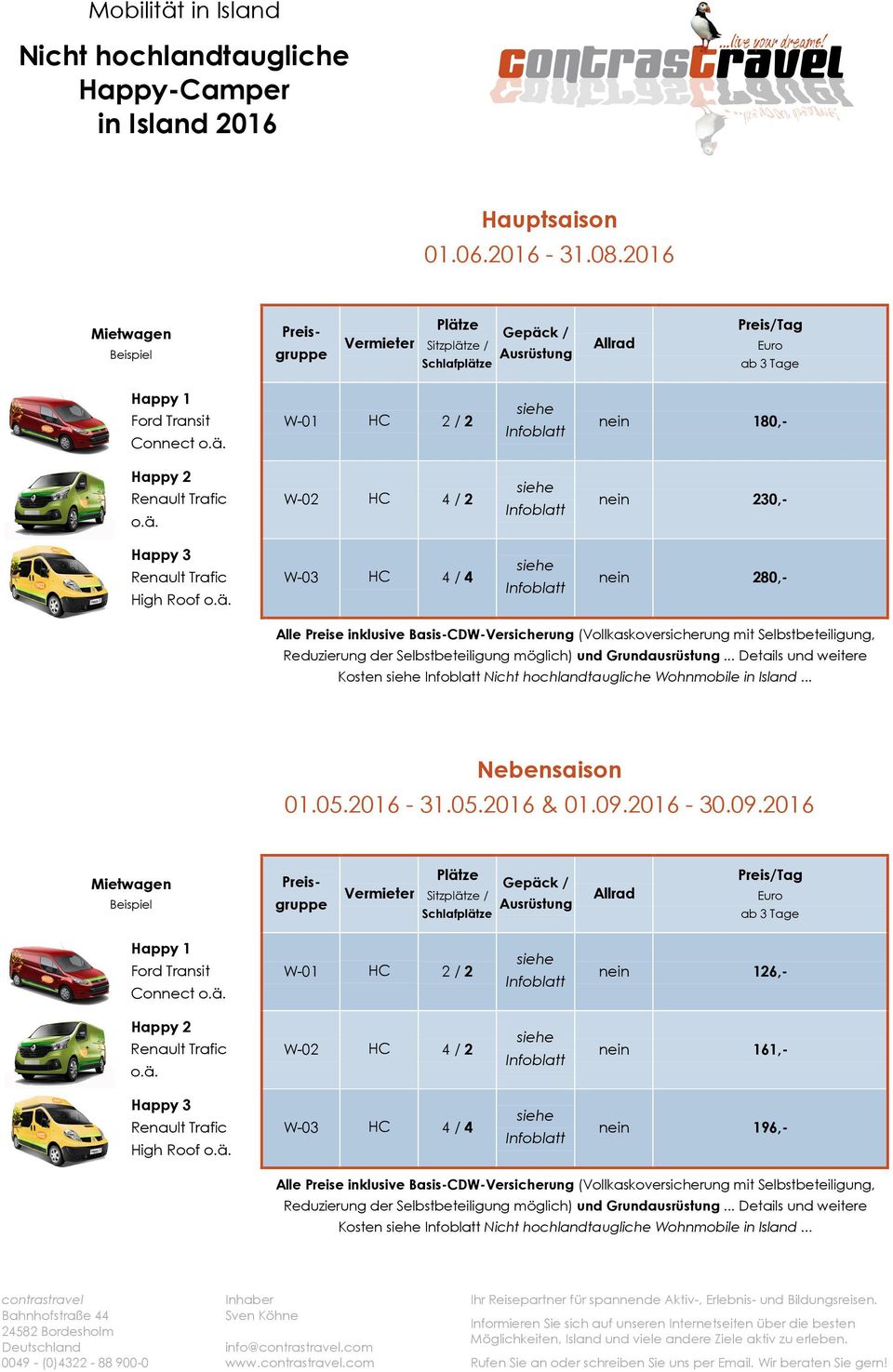 2016-31.05.2016 & 01.09.2016-30.09.2016 ab 3 Tage Happy 1 Ford Transit Connect o.ä. W-01 HC 2 / 2 nein 126,- Happy 2 o.ä. W-02 HC 4 / 2 nein 161,- Happy 3 High Roof o.ä. W-03 HC 4 / 4 nein 196,- Reduzierung der Selbstbeteiligung möglich) und Grundausrüstung.