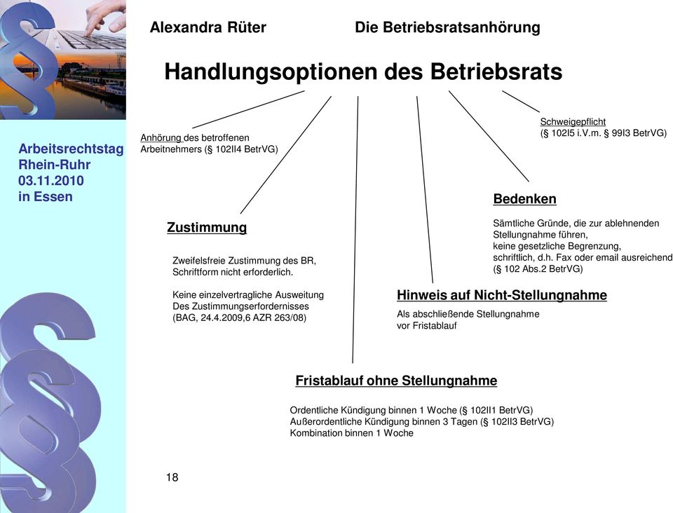 4.2009,6 AZR 263/08) Bedenken Hinweis auf Nicht-Stellungnahme Als abschließende Stellungnahme vor Fristablauf Schweigepflicht ( 102I5 i.v.m. 99I3 BetrVG) Sämtliche Gründe, die zur ablehnenden Stellungnahme führen, keine gesetzliche Begrenzung, schriftlich, d.