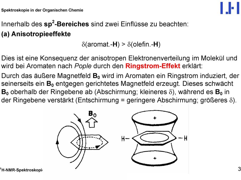 Durch das äußere Magnetfeld B 0 wird im Aromaten ein ingstrom induziert, der seinerseits ein B 0 entgegen gerichtetes Magnetfeld erzeugt.