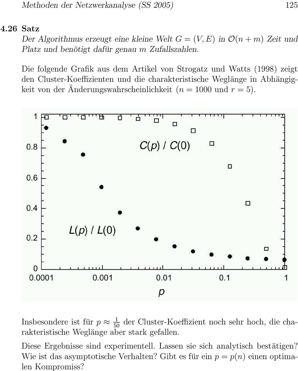 Die folgende Grafik aus dem Artikel von Strogatz und Watts (1998) zeigt den Cluster-Koeffizienten und die charakteristische Weglänge in Abhängigkeit von der