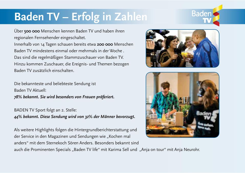Hinzu kommen Zuschauer, die Ereignis- und Themen bezogen Baden TV zusätzlich einschalten. Die bekannteste und beliebteste Sendung ist Baden TV Aktuell: 78% bekannt.