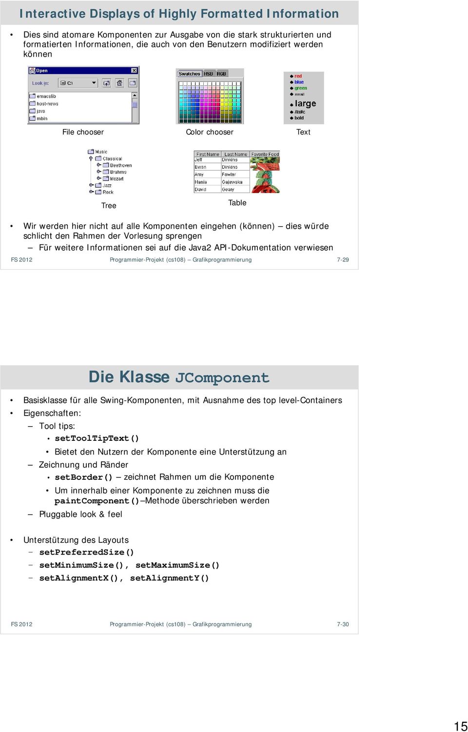 sei auf die Java2 API-Dokumentation verwiesen Programmier-Projekt (cs108) Grafikprogrammierung 7-29 Die Klasse JComponent Basisklasse für alle Swing-Komponenten, mit Ausnahme des top level-containers