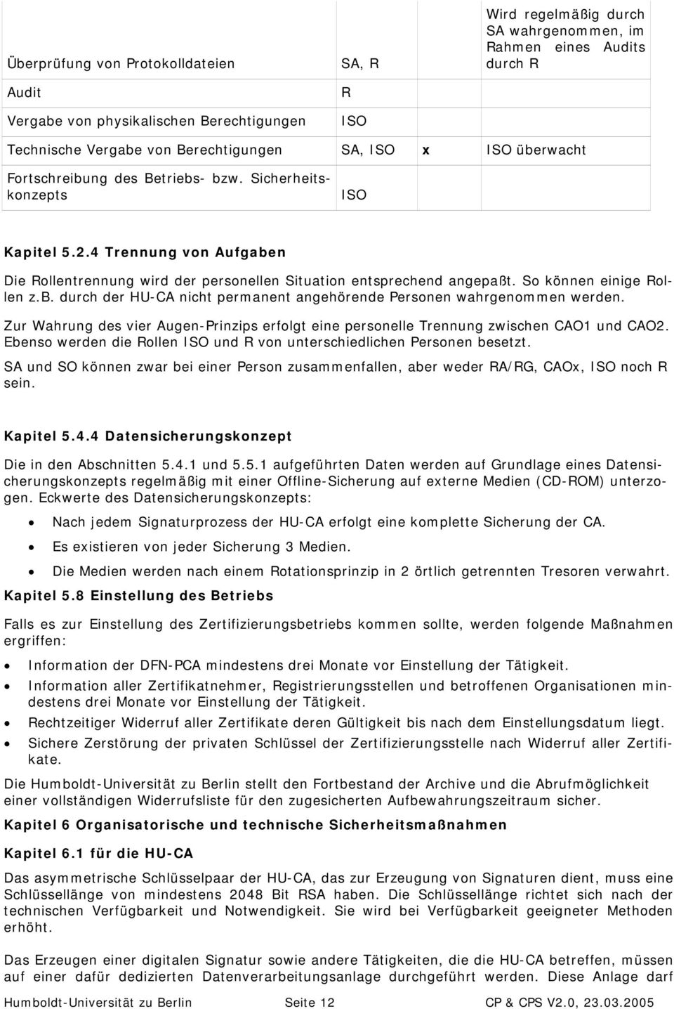 4 Trennung von Aufgaben Die Rollentrennung wird der personellen Situation entsprechend angepaßt. So können einige Rollen z.b. durch der HU-CA nicht permanent angehörende Personen wahrgenommen werden.