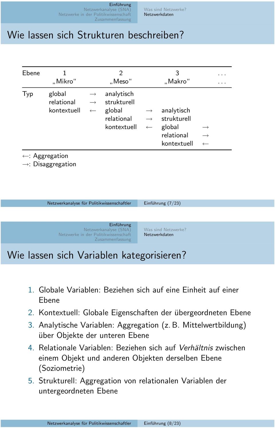Politikwissenschaftler (7/23) Wie lassen sich Variablen kategorisieren? 1. Globale Variablen: Beziehen sich auf eine Einheit auf einer Ebene 2.