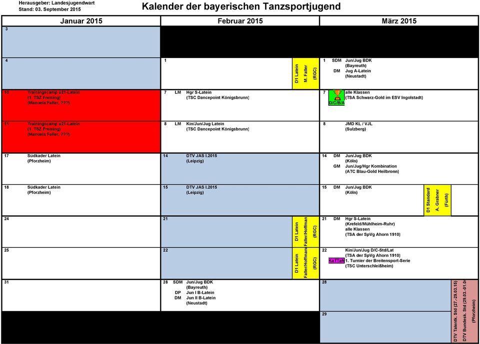 ??) 11 Trainingscamp u21-latein 8 LM Kin/Jun/Jug Latein 8 JMD KL / VJL (1. TSZ Freising) (TSC Dancepoint Königsbrunn) (Sulzberg) (Manuela Faller,???) 17 Südkader Latein 14 DTV JAS I.