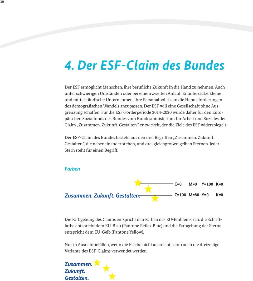 Für die ESF-Förderperiode 2014-2020 wurde daher für den Europäischen Sozialfonds des Bundes vom Bundesministerium für Arbeit und Soziales der Claim Zusammen. Zukunft. Gestalten.