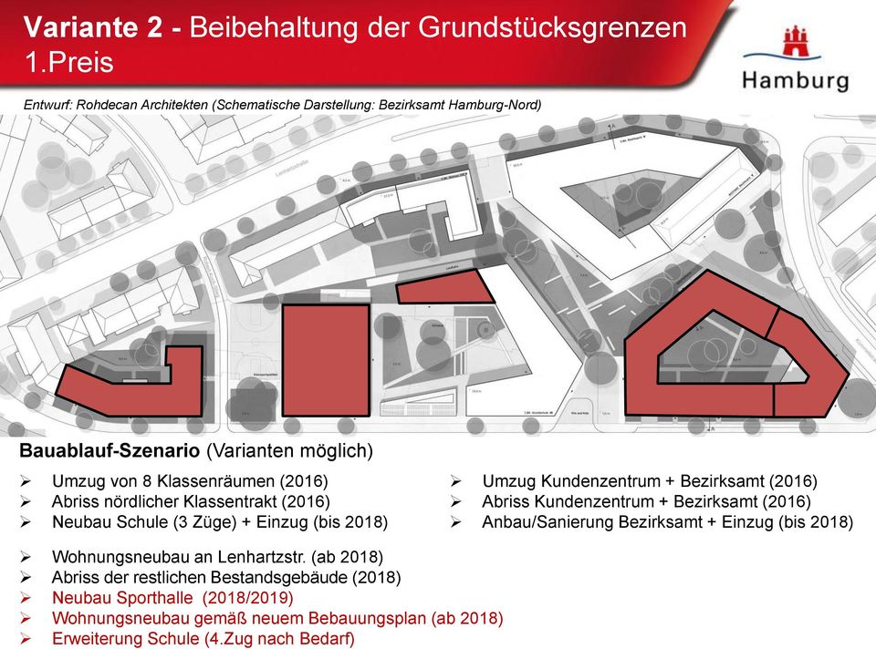 Klassentrakt (2016) Neubau Schule (3 Züge) + Einzug (bis 2018) Umzug Kundenzentrum + Bezirksamt (2016) Abriss Kundenzentrum + Bezirksamt (2016)