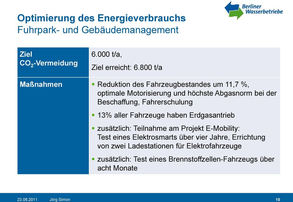 Fahrerschulung 13% aller Fahrzeuge haben Erdgasantrieb zusätzlich: Teilnahme am Projekt E-Mobility: Test eines Elektrosmarts über