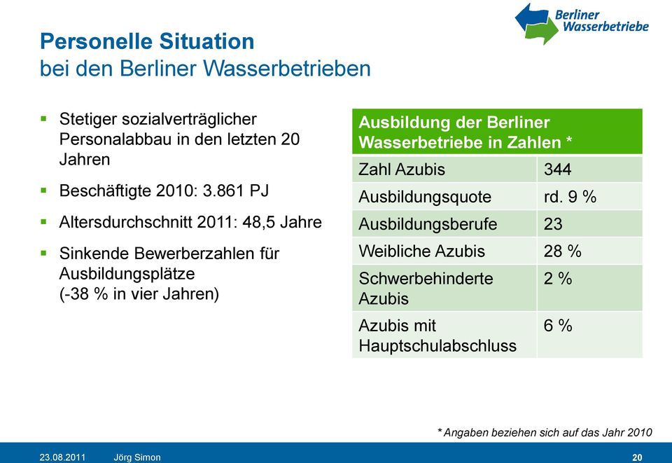 861 PJ Altersdurchschnitt 2011: 48,5 Jahre Sinkende Bewerberzahlen für Ausbildungsplätze (-38 % in vier Jahren) Ausbildung der