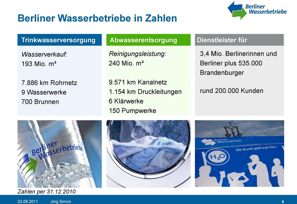 571 km Kanalnetz 1.154 km Druckleitungen 6 Klärwerke 150 Pumpwerke Dienstleister für 3,4 Mio.