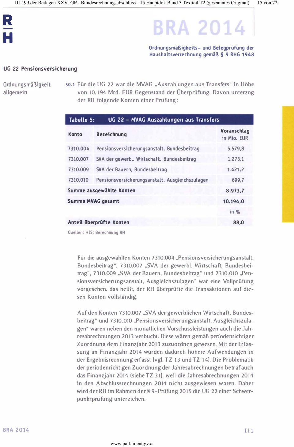 1 Für die UG 22 war die MVAG _Auszahlungen aus Transfers- in öhe von 10, 194 Mrd. EU Gegenstand der Überprüfung.