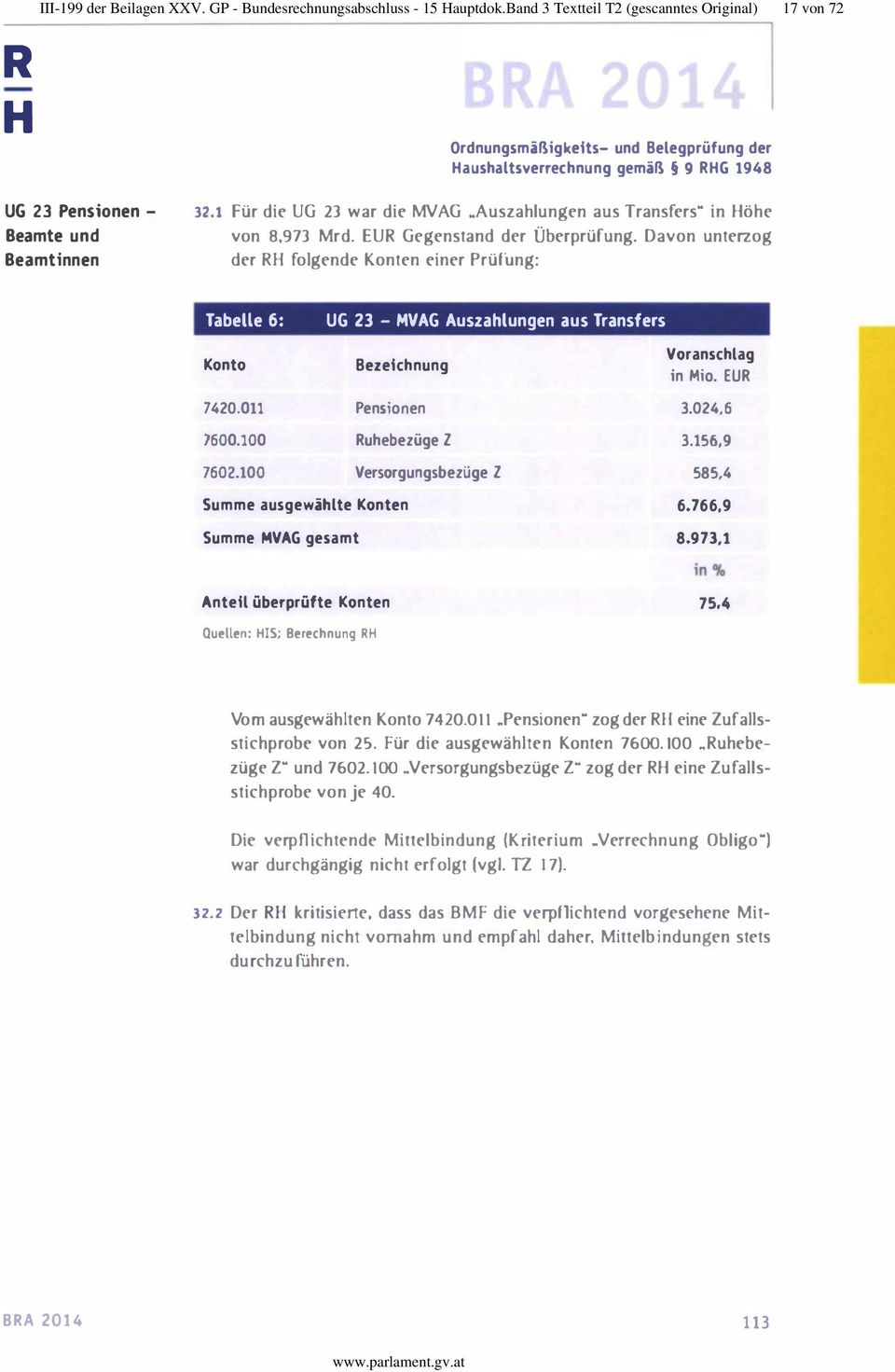 1 Für die UG 23 war die MVAG " Auszahlungen aus Transfers" in öhe von 8.973 Mrd. EU Gegenstand der Überprüfung. Davon unterzog der folgende Konten einer Prüfung: Tabelle 6: Konto 7420.011 7600.
