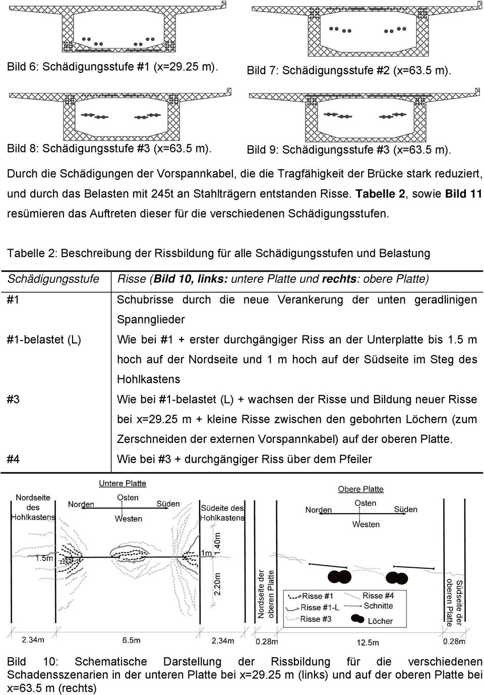 Tabelle 2: Beschreibung der Rissbildung für alle Schädigungsstufen und Belastung Schädigungsstufe Risse (Bild 10, links: untere Platte und rechts: obere Platte) #1 Schubrisse durch die neue