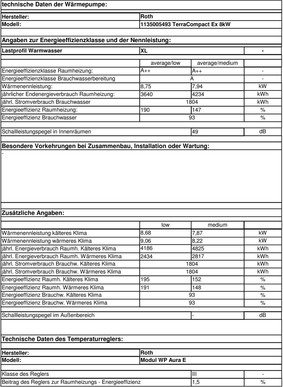 Stromverbrauch Brauchwasser 1804 Energieeffizienz Raumheizung: 190 147 Energieeffizienz Brauchwasser 93 Schallleistungspegel in Innenräumen 49 Besondere Vorkehrungen bei Zusammenbau, Installation