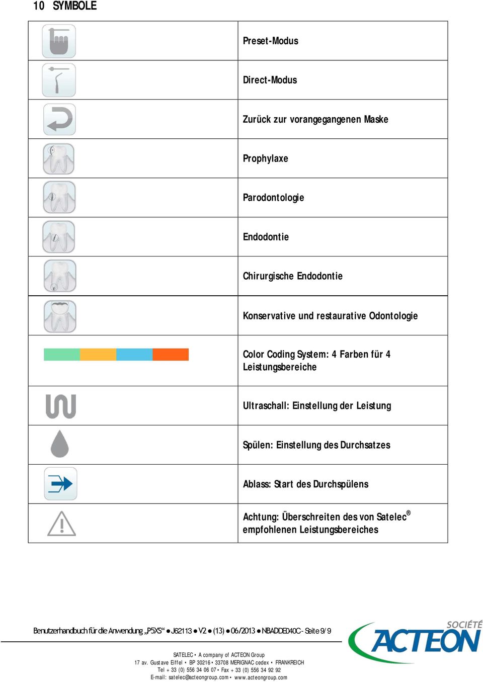 Einstellung der Leistung Spülen: Einstellung des Durchsatzes Ablass: Start des Durchspülens Achtung: Überschreiten des