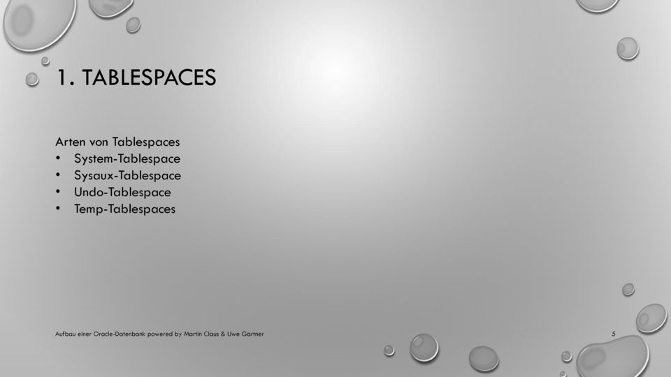 Undo-Tablespace Temp-Tablespaces Aufbau