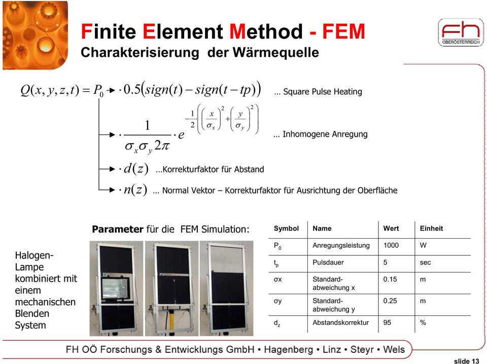 Vektor Korrekturfaktor für Ausrichtung der Oberfläche Parameter für die FEM Simulation: Symbol Name Wert Einheit Halogen- Lampe