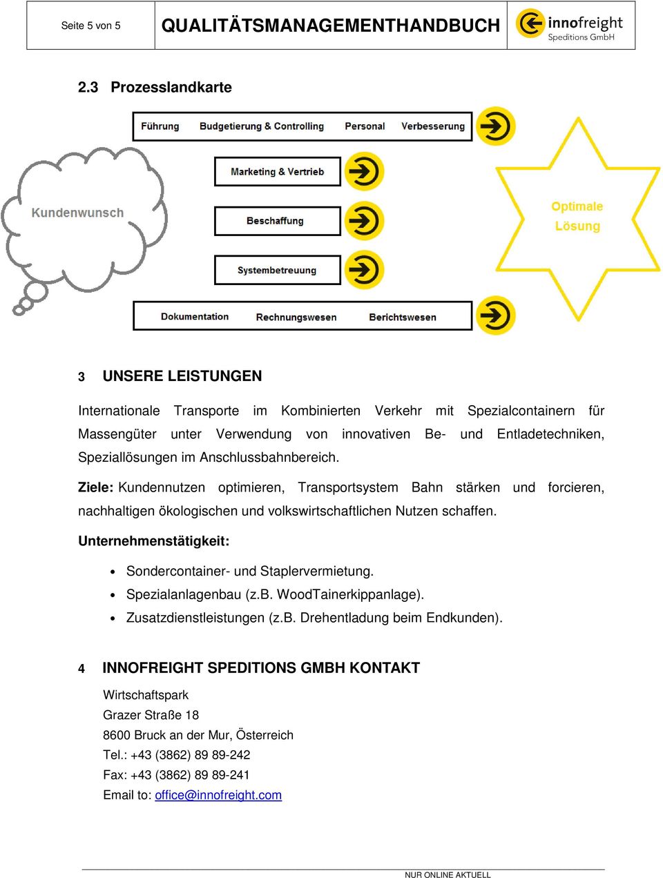 Speziallösungen im Anschlussbahnbereich. Ziele: Kundennutzen optimieren, Transportsystem Bahn stärken und forcieren, nachhaltigen ökologischen und volkswirtschaftlichen Nutzen schaffen.