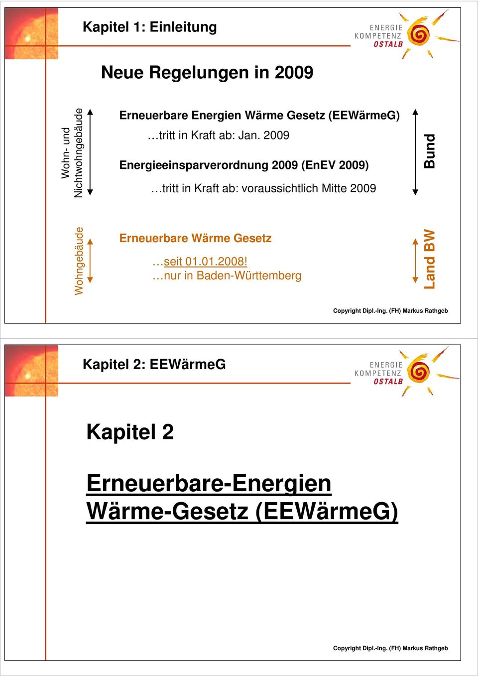 2009 Energieeinsparverordnung 2009 (EnEV 2009) tritt in Kraft ab: voraussichtlich Mitte 2009 Bund