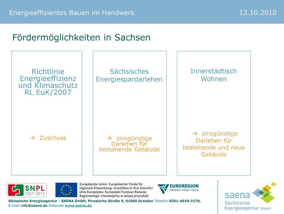 Innerstädtisch Wohnen Zuschuss zinsgünstige Darlehen für