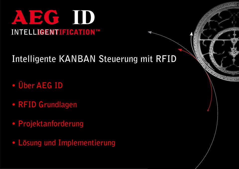 ID RFID Grundlagen