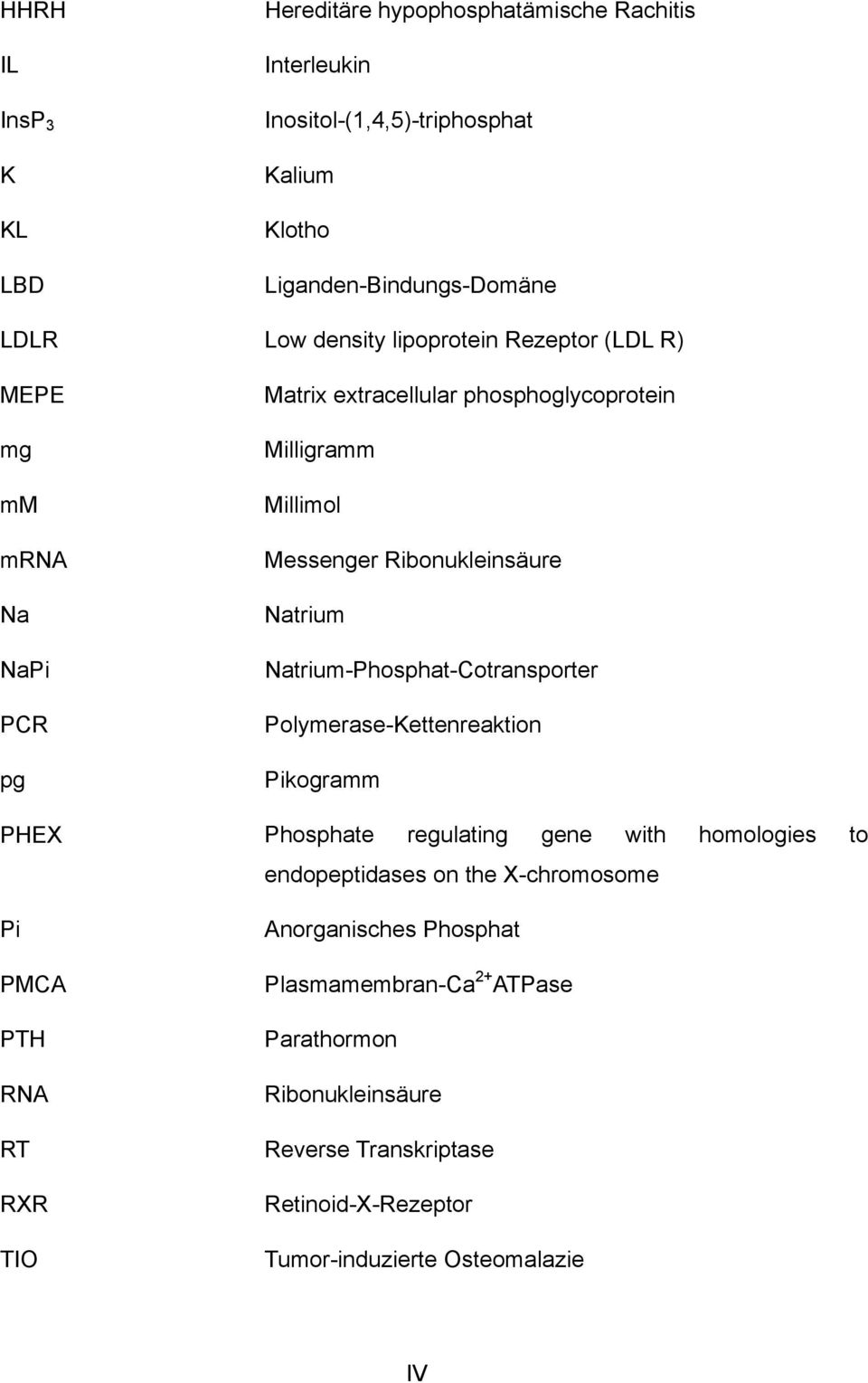 Natrium-Phosphat-Cotransporter Polymerase-Kettenreaktion Pikogramm PHEX Phosphate regulating gene with homologies to endopeptidases on the X-chromosome Pi PMCA