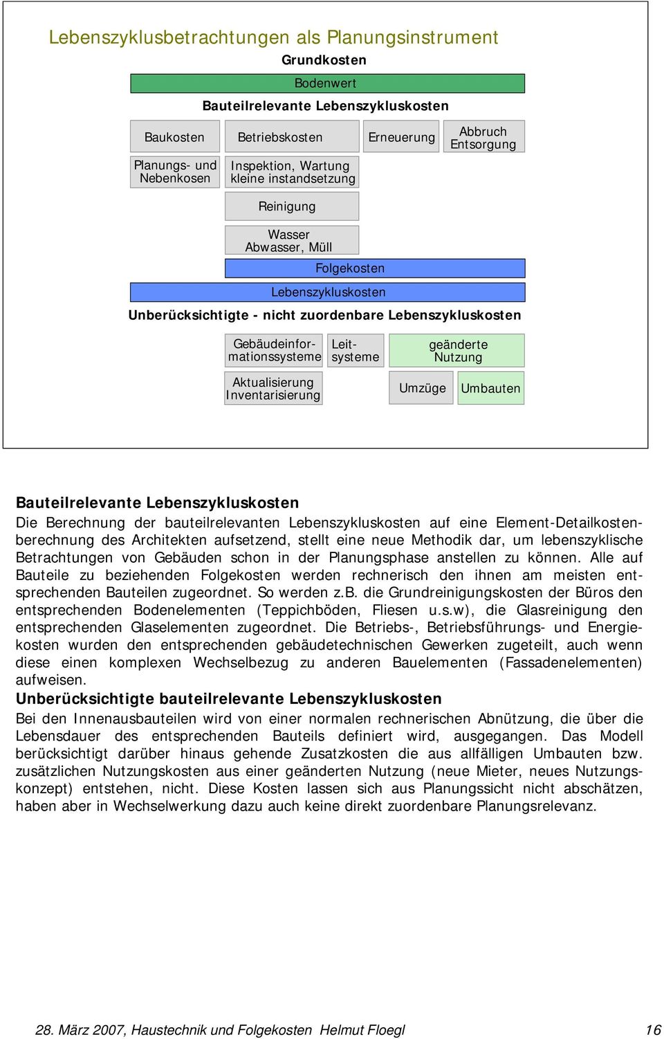 Nutzung Aktualisierung Inventarisierung Umzüge Umbauten Bauteilrelevante Lebenszykluskosten Die Berechnung der bauteilrelevanten Lebenszykluskosten auf eine Element-Detailkostenberechnung des