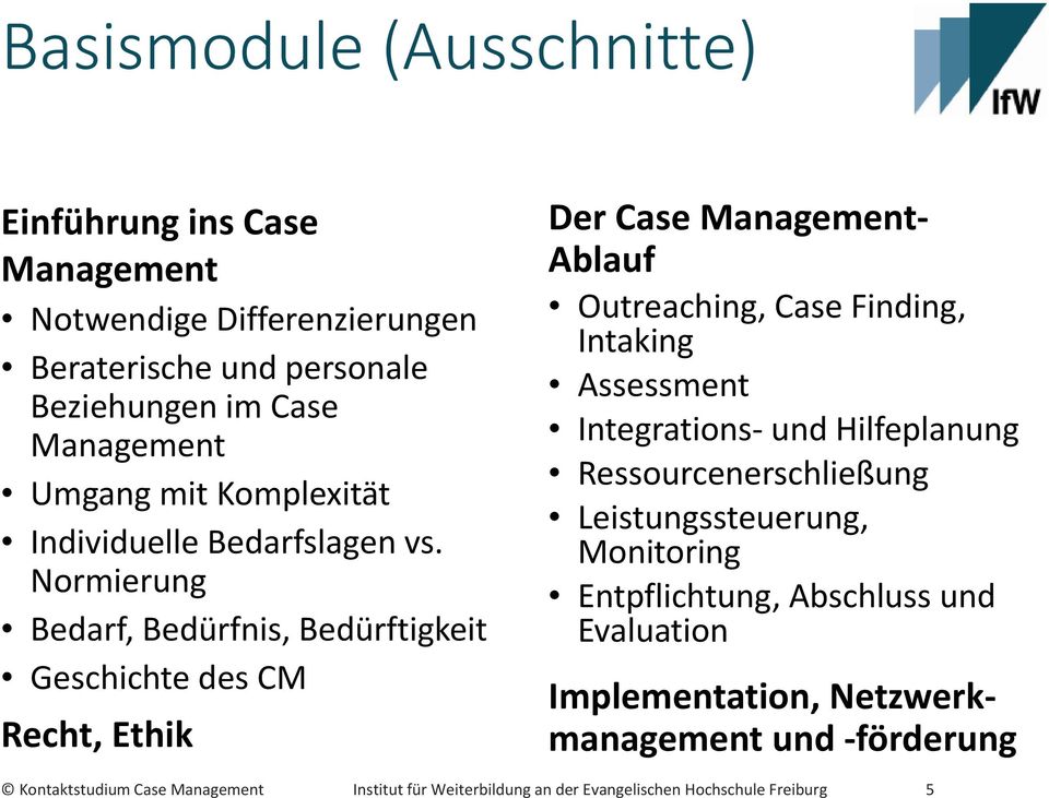 Normierung Bedarf, Bedürfnis, Bedürftigkeit Geschichte des CM Recht, Ethik Der Case Management Ablauf Outreaching, Case Finding, Intaking Assessment