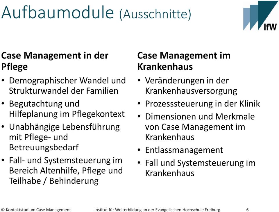 Case Management im Krankenhaus Veränderungen in der Krankenhausversorgung Prozesssteuerung in der Klinik Dimensionen und Merkmale von Case Management im