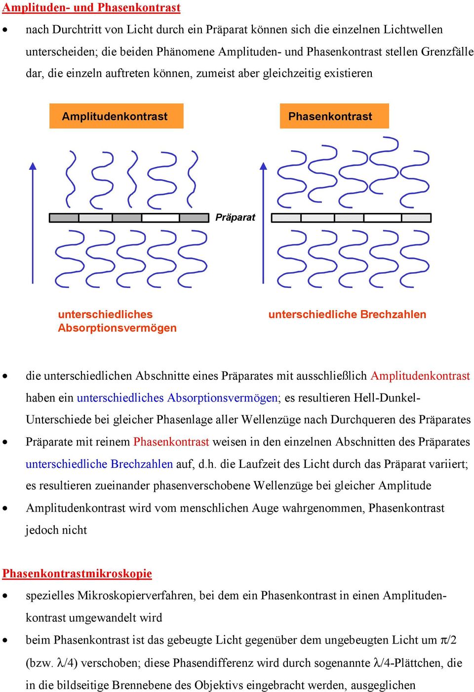 unterschiedlichen Abschnitte eines Präparates mit ausschließlich Amplitudenkontrast haben ein unterschiedliches Absorptionsvermögen; es resultieren Hell-Dunkel- Unterschiede bei gleicher Phasenlage
