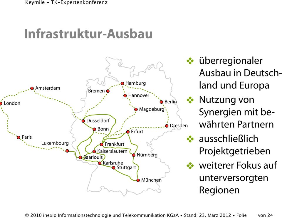 Nürnberg Karlsruhe Stuttgart Dresden währten Partnern ausschließlich Projektgetrieben weiterer Fokus auf München