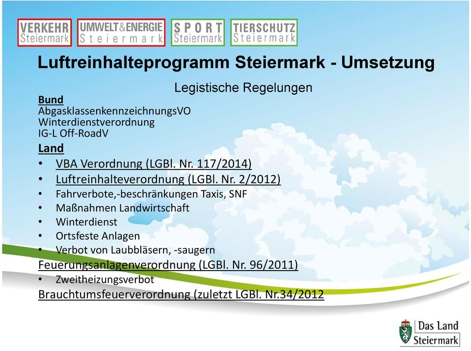 117/2014) Luftreinhalteverordnung (LGBl. Nr.