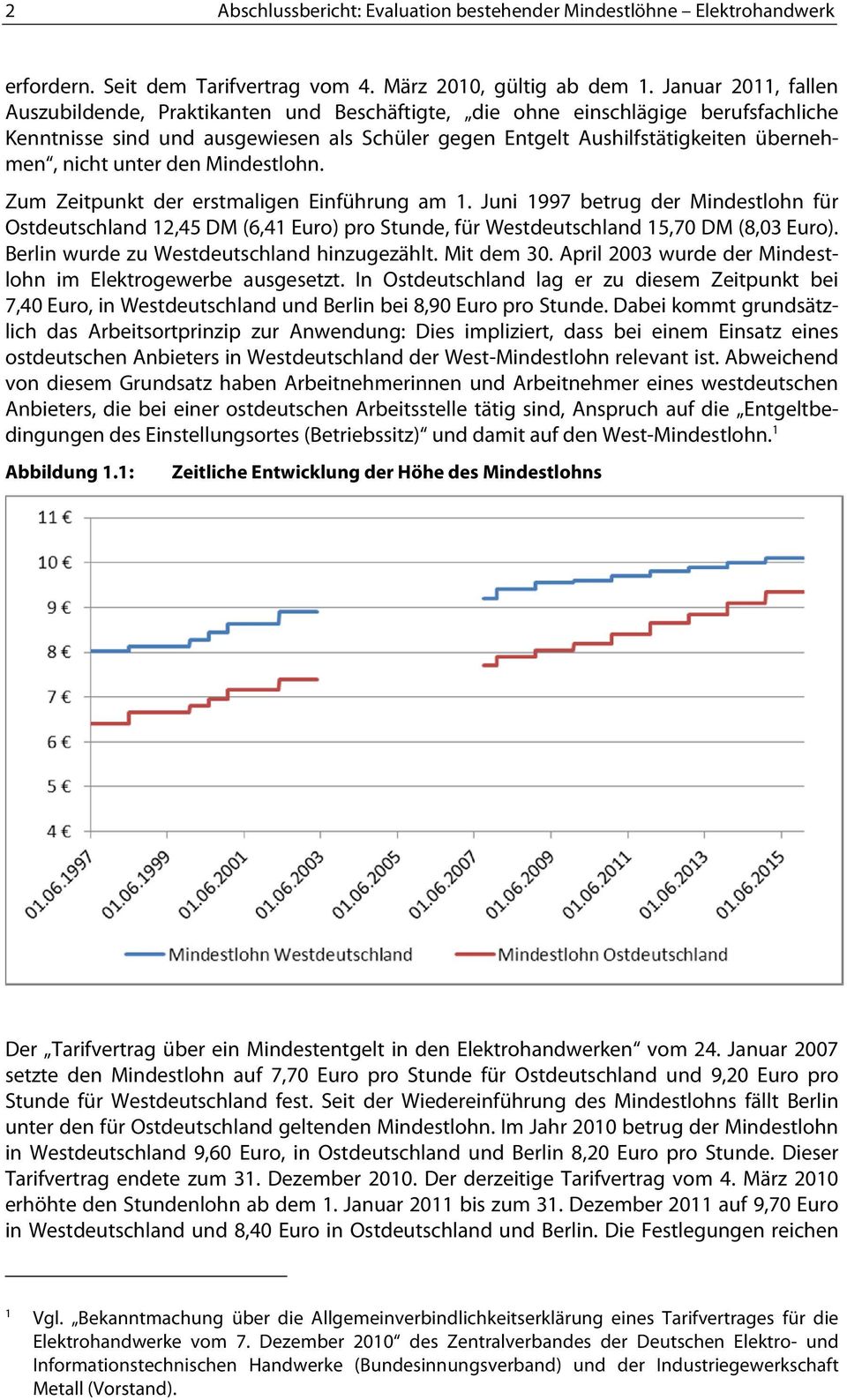 unter den Mindestlohn. Zum Zeitpunkt der erstmaligen Einführung am 1. Juni 1997 betrug der Mindestlohn für Ostdeutschland 12,45 DM (6,41 Euro) pro Stunde, für Westdeutschland 15,70 DM (8,03 Euro).