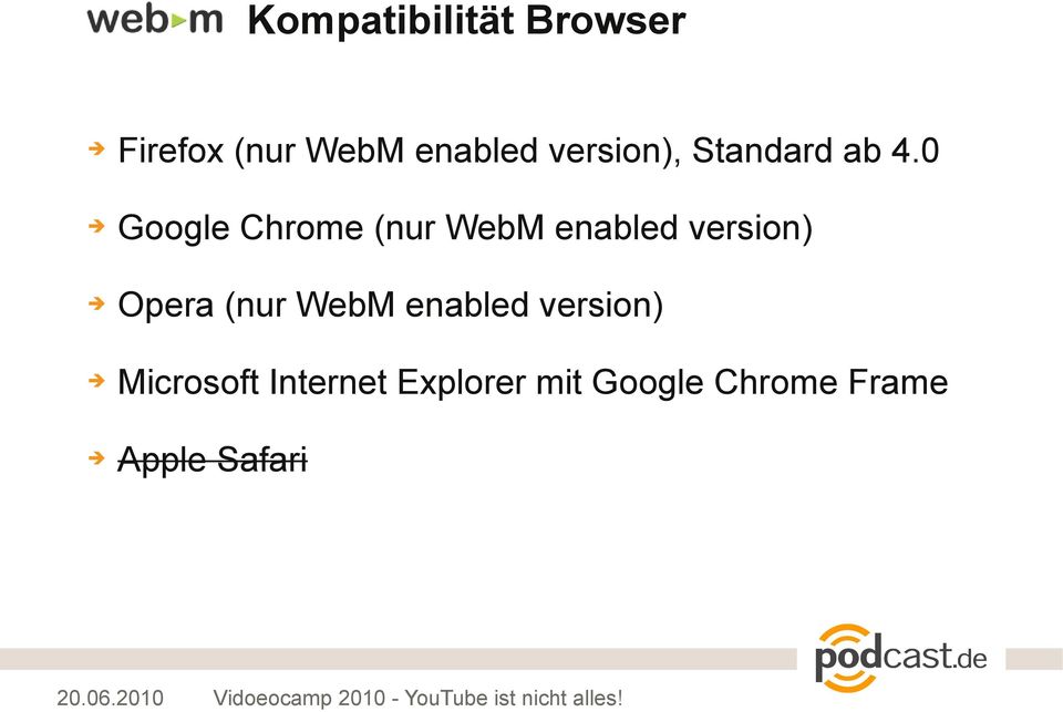 0 Google Chrome (nur WebM enabled version) Opera (nur