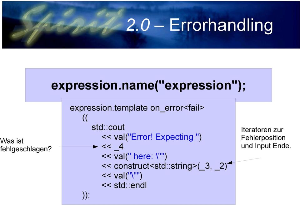 template on_error<fail> (( std::cout << val("error!