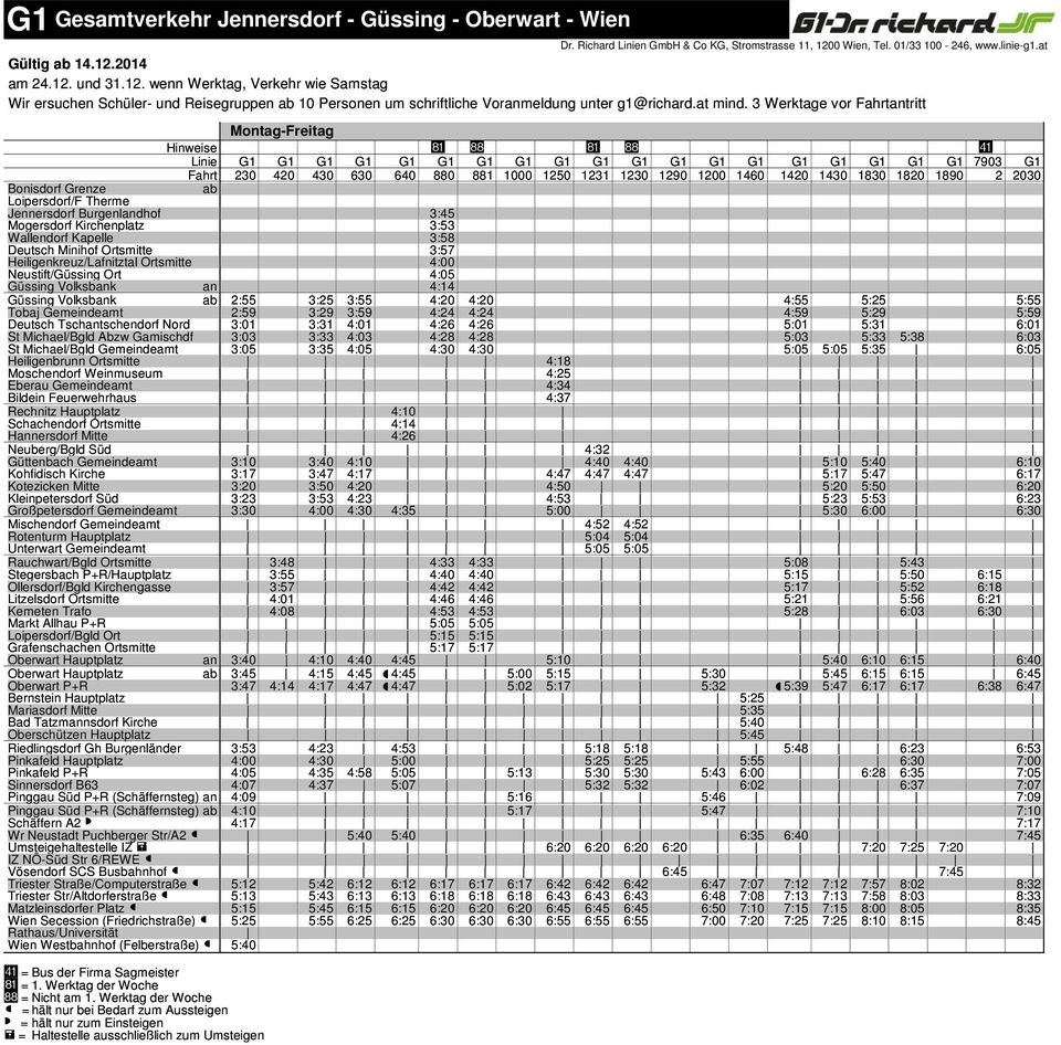 Ortsmitte 3:57 Heiligenkreuz/Lafnitztal Ortsmitte 4:00 Neustift/Güssing Ort 4:05 Güssing Volksbank an 4:14 Güssing Volksbank ab 2:55 3:25 3:55 4:20 4:20 4:55 5:25 5:55 Tobaj Gemeindeamt 2:59 3:29