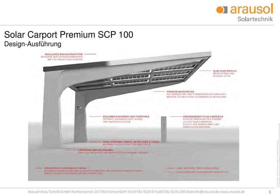 Premium SCP