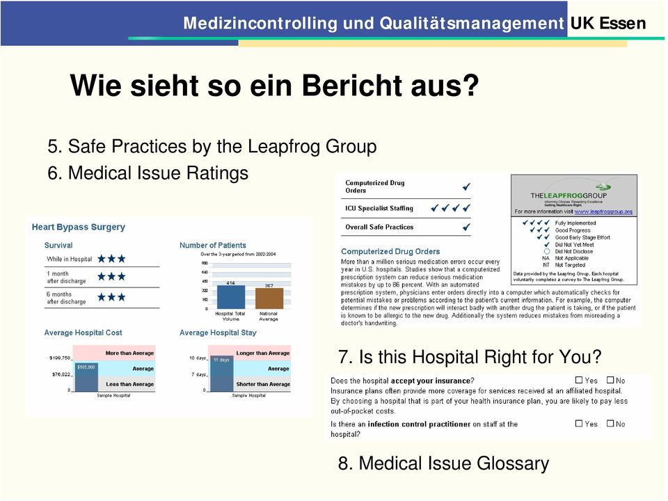 Medical Issue Ratings 7.