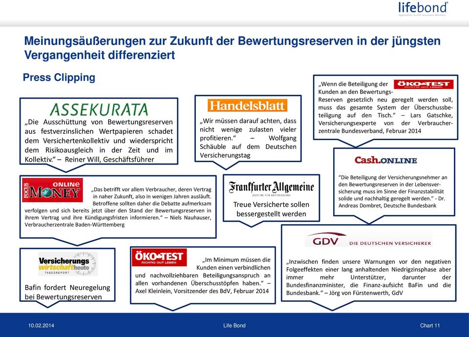 Wolfgang Schäuble auf dem Deutschen Versicherungstag Wenn die Beteiligung der Kunden an den Bewertungs- Reserven gesetzlich neu geregelt werden soll, muss das gesamte System der Überschussbeteiligung