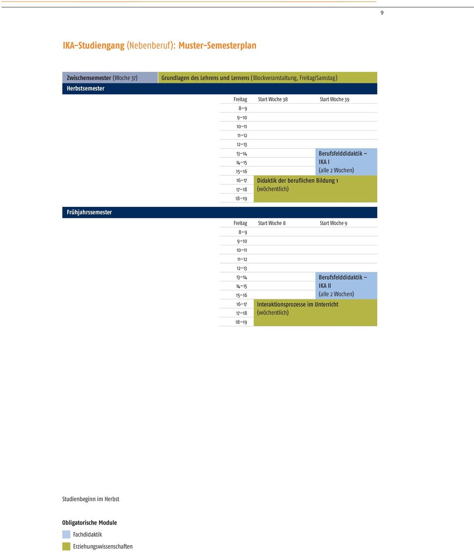 beruflichen Bildung 1 17 18 (wöchentlich) 18 19 Frühjahrssemester Freitag Start Woche 8 Start Woche 9 8 9 9 10 10 11 11 12 12 13 13 14 Berufsfelddidaktik 14 15 15