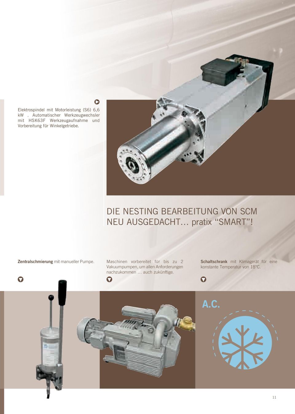 DIE NESTING BEARBEITUNG VON SCM NEU AUSGEDACHT pratix SMART! Zentralschmierung mit manueller Pumpe.