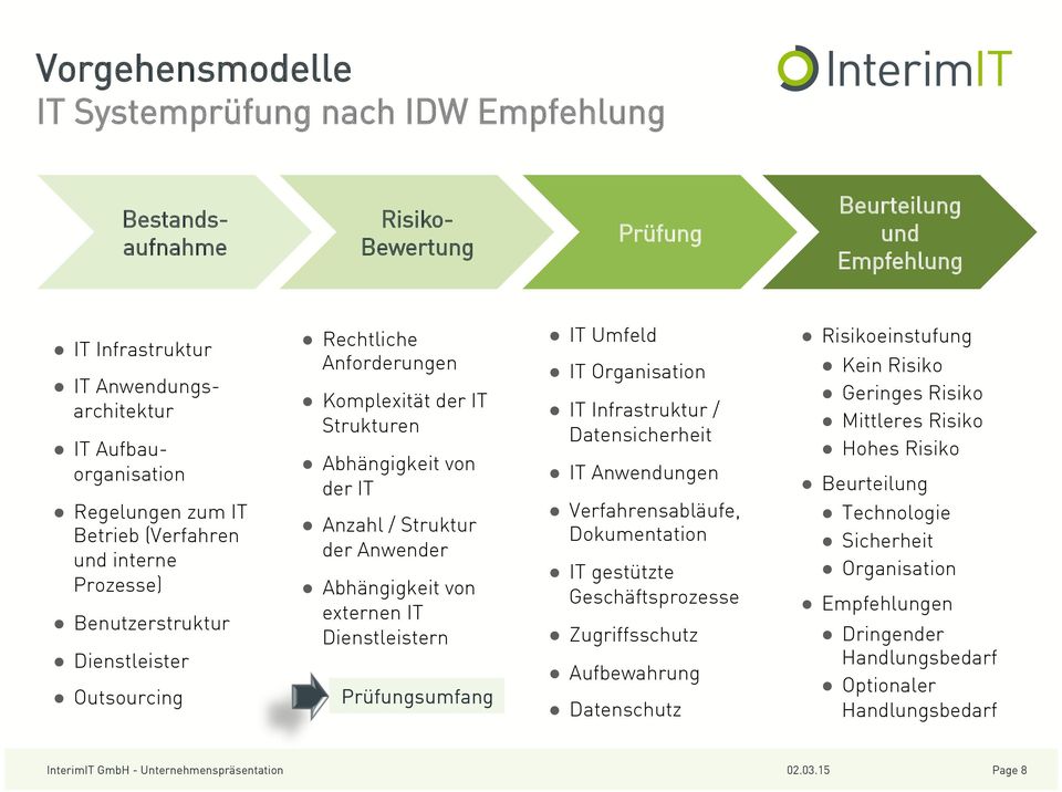 der Anwender Abhängigkeit von externen IT Dienstleistern Prüfungsumfang IT Umfeld IT Organisation IT Infrastruktur / Datensicherheit IT Anwendungen Verfahrensabläufe, Dokumentation IT gestützte