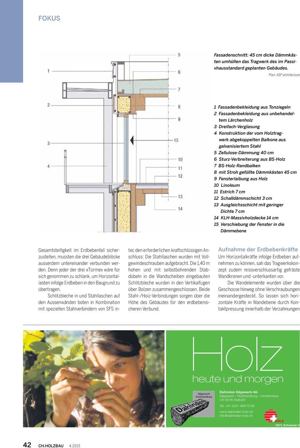 galvanisiertem Stahl 5 Zellulose-Dämmung 40 cm 6 Sturz-Verbreiterung aus BS-Holz 7 BS-Holz-Randbalken 8 mit Stroh gefüllte Dämmkästen 45 cm 9 Fensterlaibung aus Holz 10 Linoleum 11 Estrich 7 cm 12