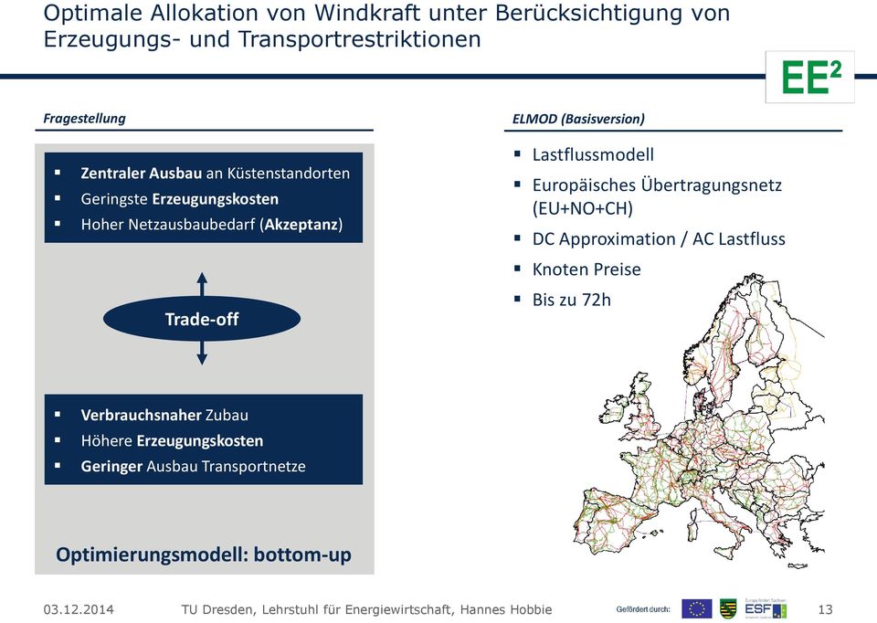 (Basisversion) Lastflussmodell Europäisches Übertragungsnetz (EU+NO+CH) DC Approximation / AC Lastfluss Knoten